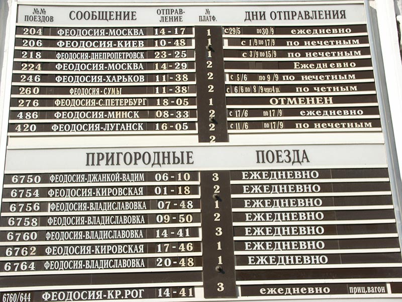 Украина (Украïна): Крым (Крим): Феодосия: ж/д вокзал: расписание; 09:11 02.09.2005
